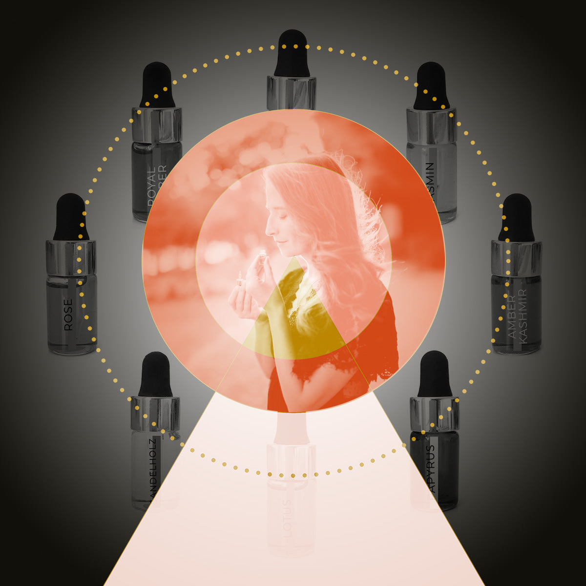 WOMANIFEST® – THE LIVING ORACLE